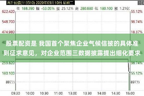 股票配资是 我国首个聚焦企业气候信披的具体准则征求意见，对企业范围三数据披露提出细化要求
