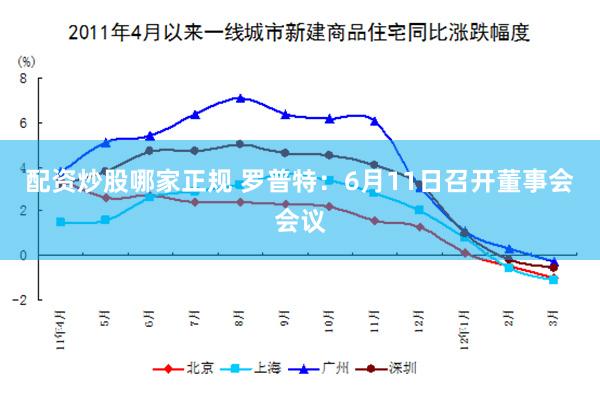 配资炒股哪家正规 罗普特：6月11日召开董事会会议
