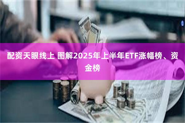 配资天眼线上 图解2025年上半年ETF涨幅榜、资金榜