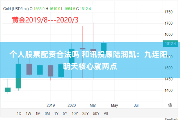 个人股票配资合法吗 和讯投顾陆润凯：九连阳，明天核心就两点