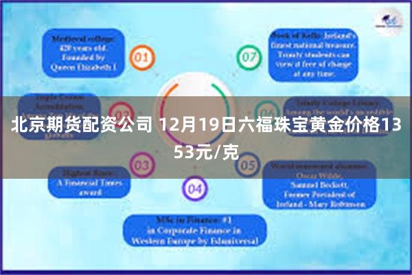 北京期货配资公司 12月19日六福珠宝黄金价格1353元/克